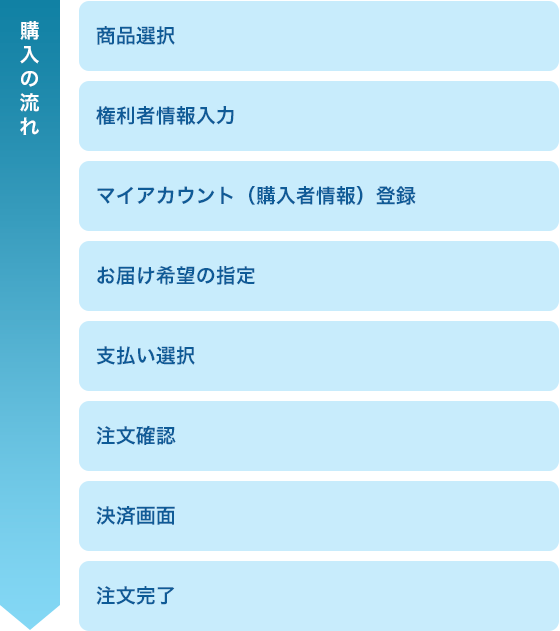 ルナ‼️他の方はご購入出来ません‼️ カード検索 ｜ Z/X - Zillions of enemy X - ゼクス公式サイト